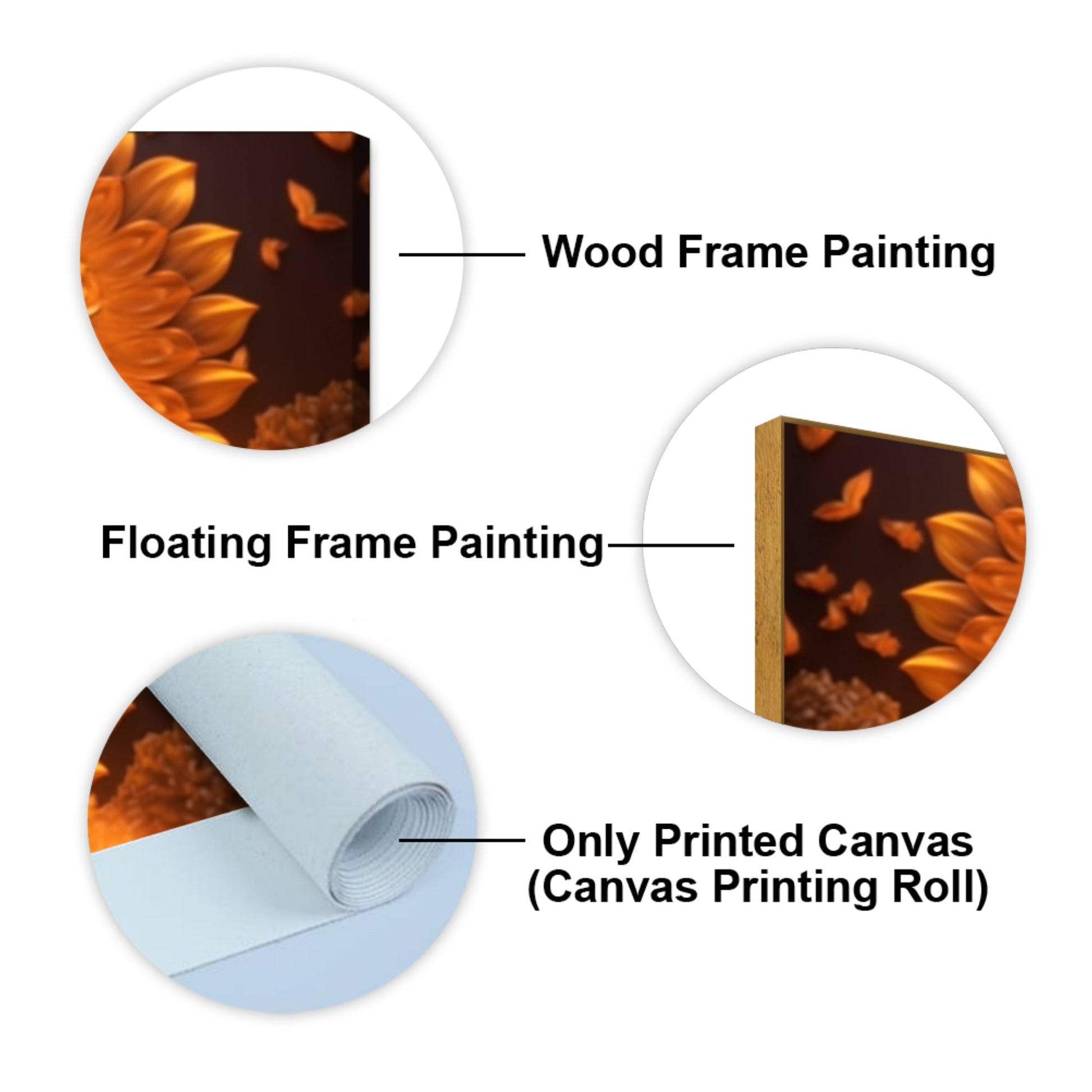 Premium Canvas Wall Painting of Meditating Lord Buddha - Decor Smart