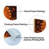 Premium Canvas Wall Painting of Meditating Lord Buddha - Decor Smart