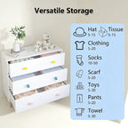 Modern Kids Chest of Drawers with Multicolor Pastel Finish and Fun Handles