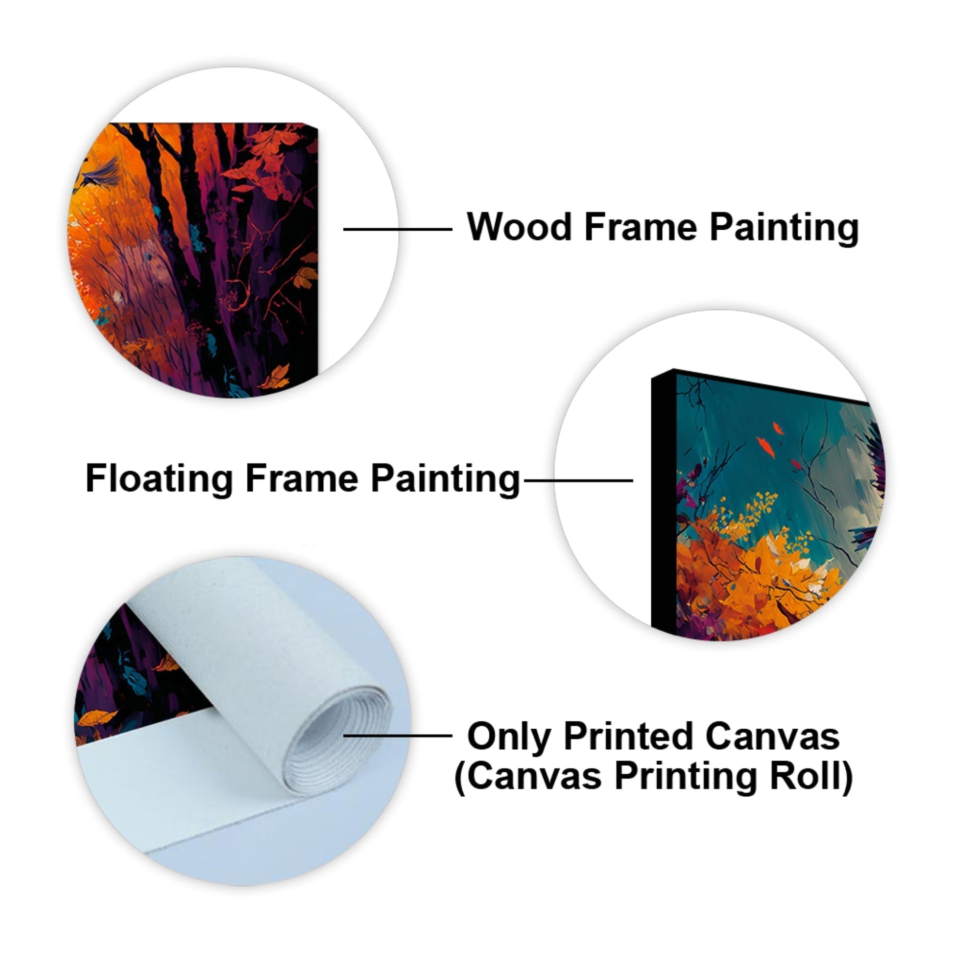 Abstract Art of Forest Landscape with Birds Canvas Wall Painting - Decor Smart