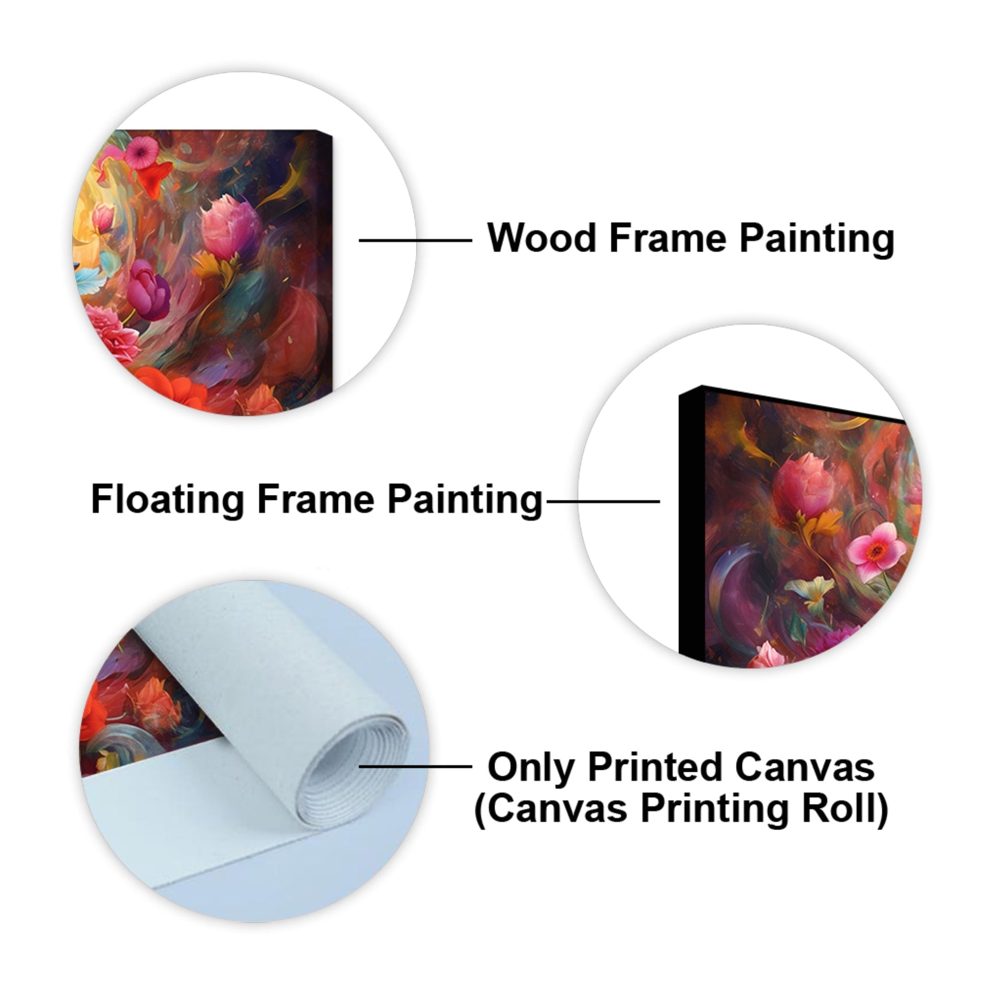 Auspicious Ganpati Floral Premium Canvas Wall Painting - Decor Smart