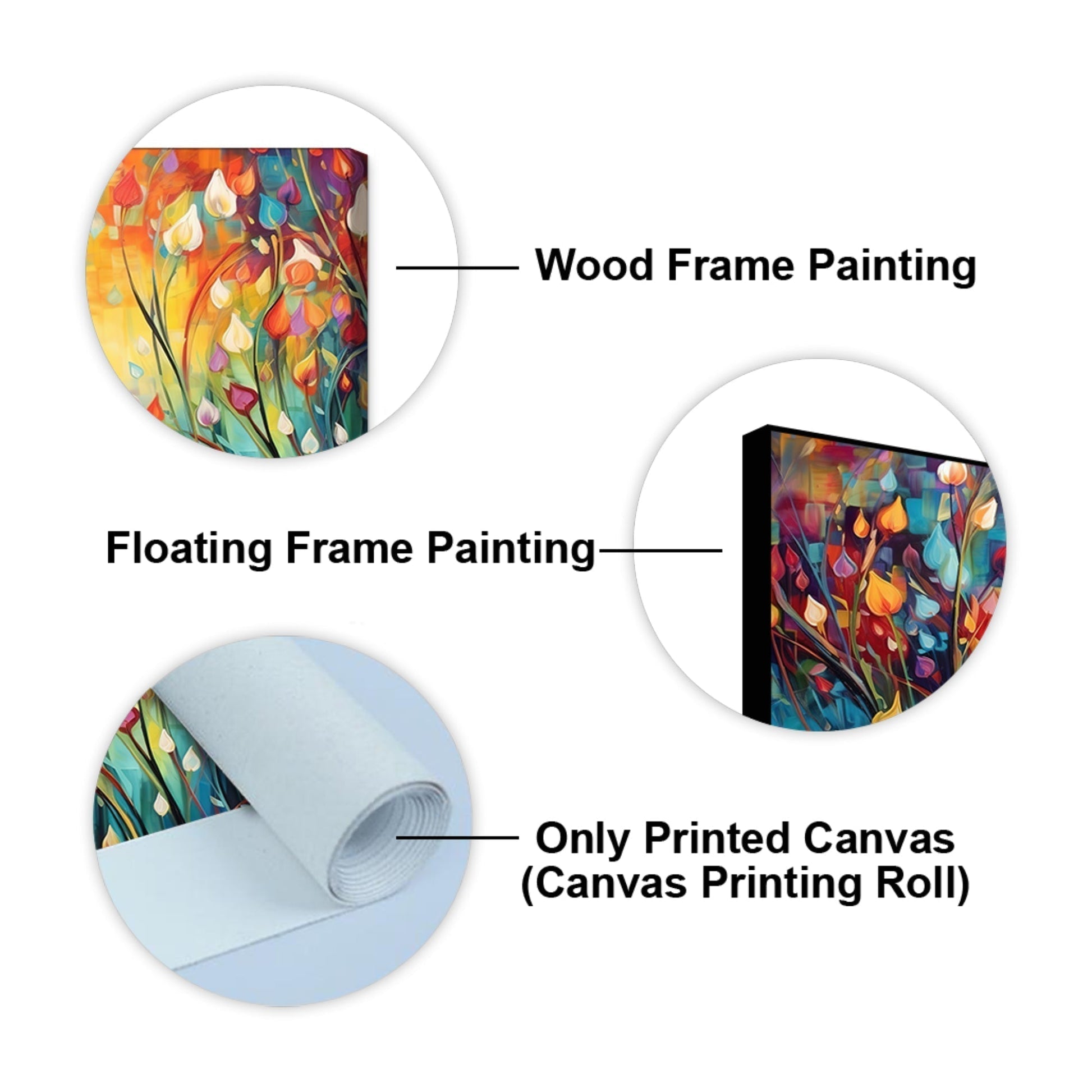 Beautiful Abstract Art of Colorful Flowers Canvas Wall Painting - Decor Smart