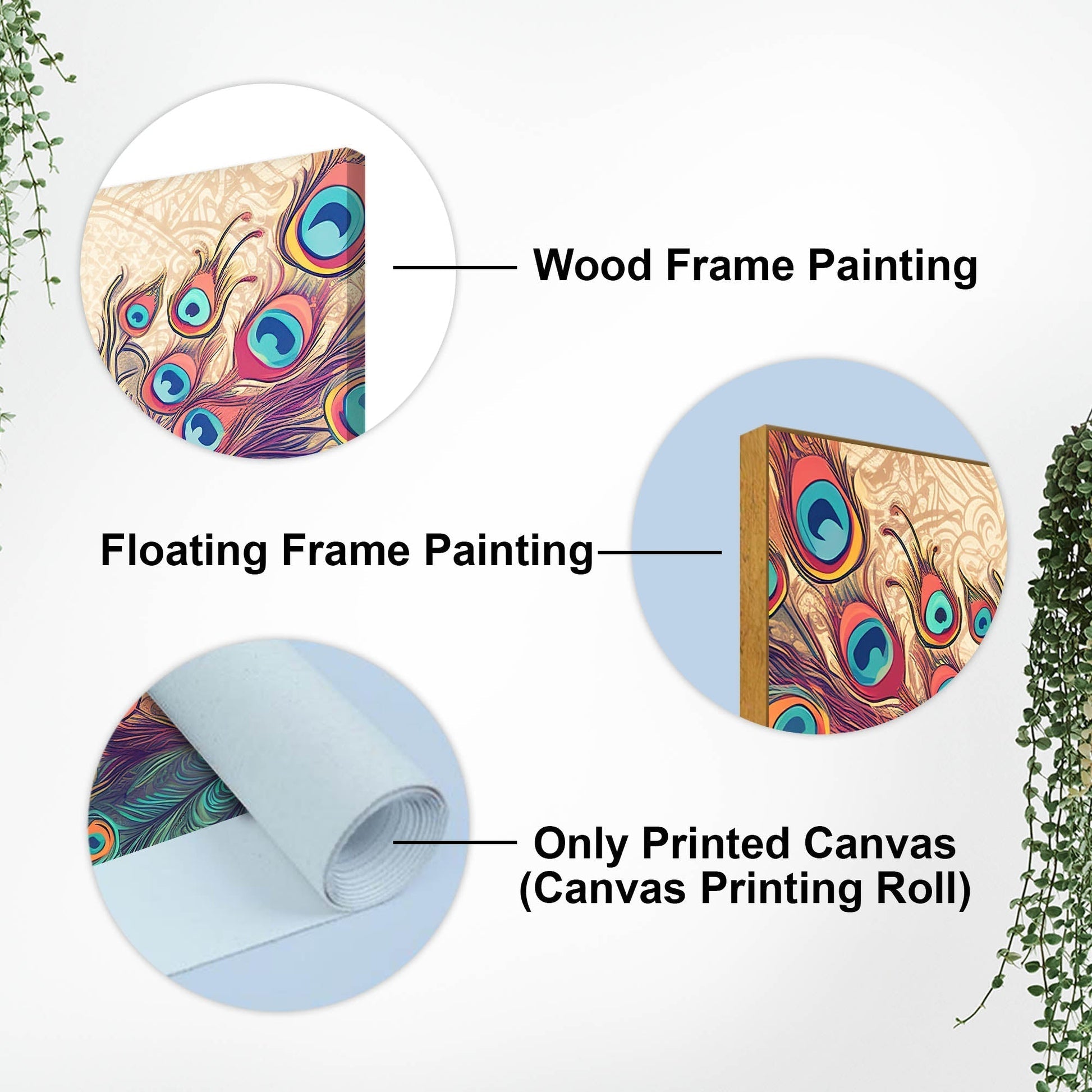 Beautiful Peacock in Traditional Style Canvas Wall Painiting - Decor Smart