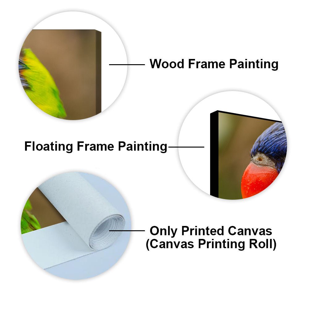Premium Wall Painting of Colorful Parrot - Decor Smart