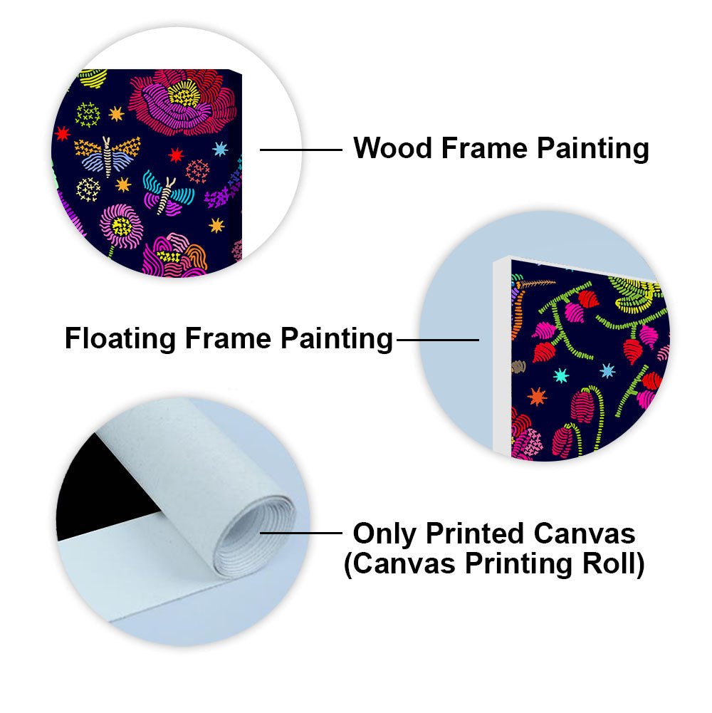 Premium Canvas Folk Art Painting of Birds, Flowers & Butterfly - Decor Smart